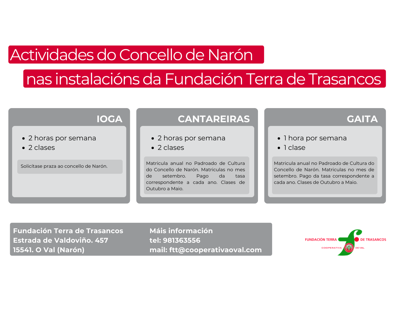 Actividades da Fundación Terra de Trasancos