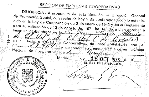 Historia